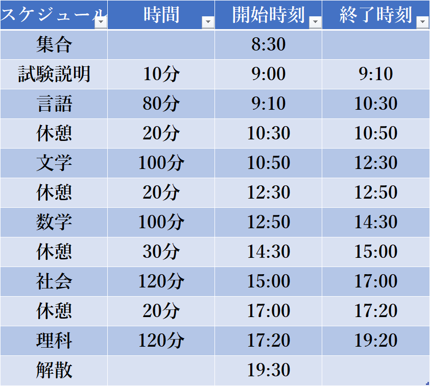実力試験スケジュール