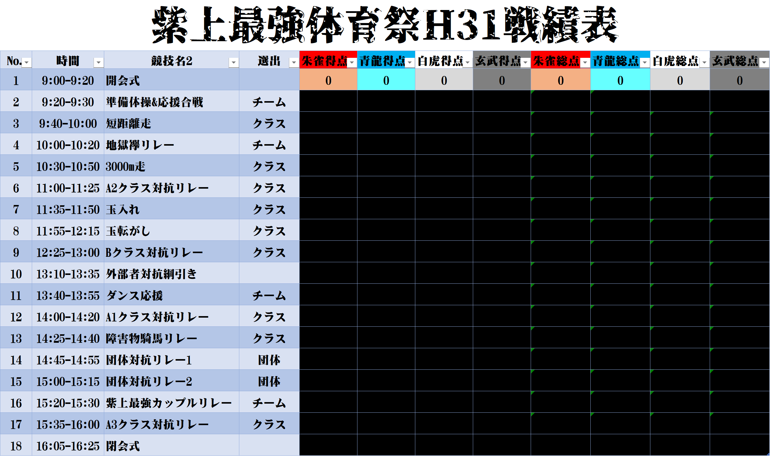 体育祭戦績1