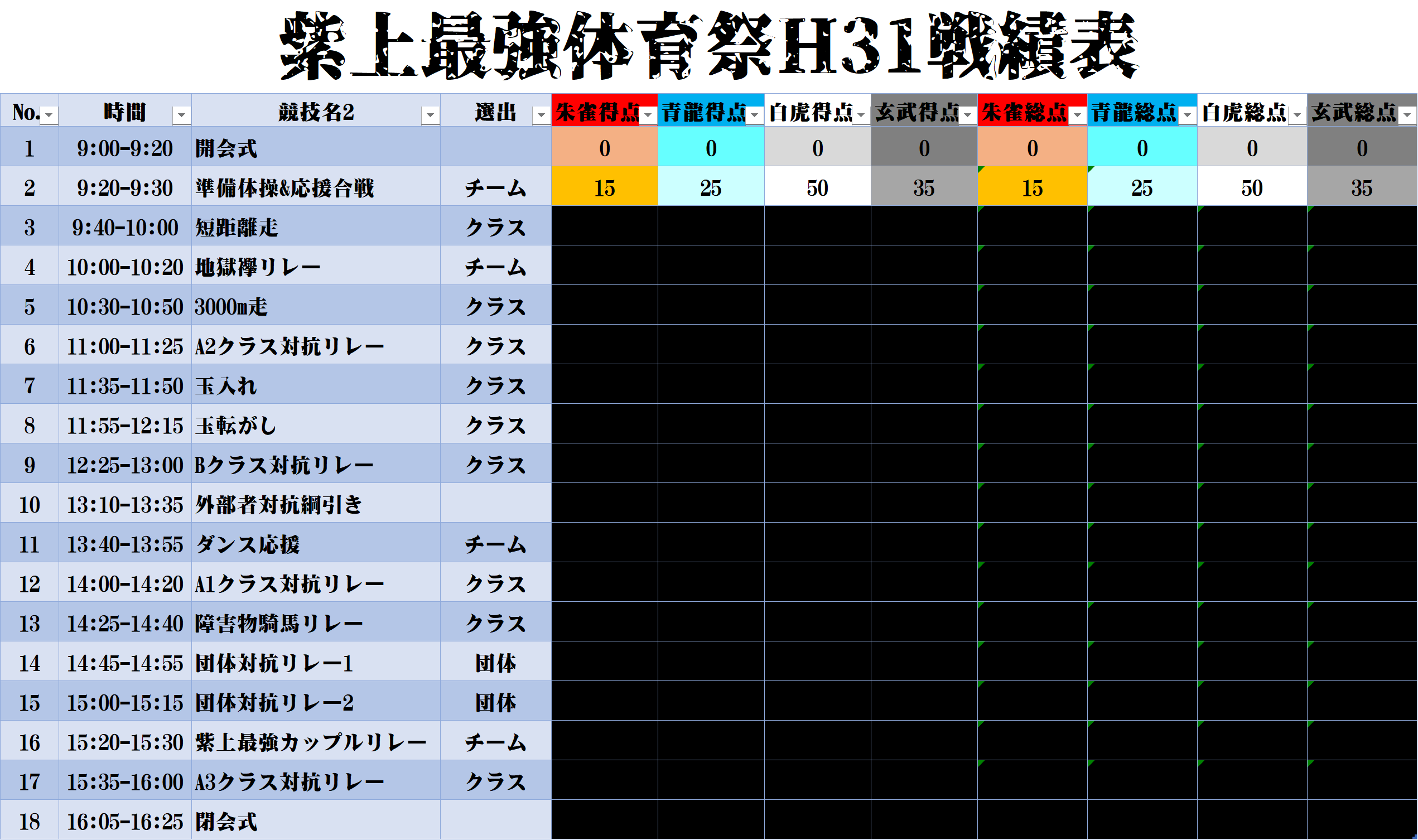 体育祭戦績2